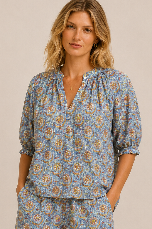 Tango popover top